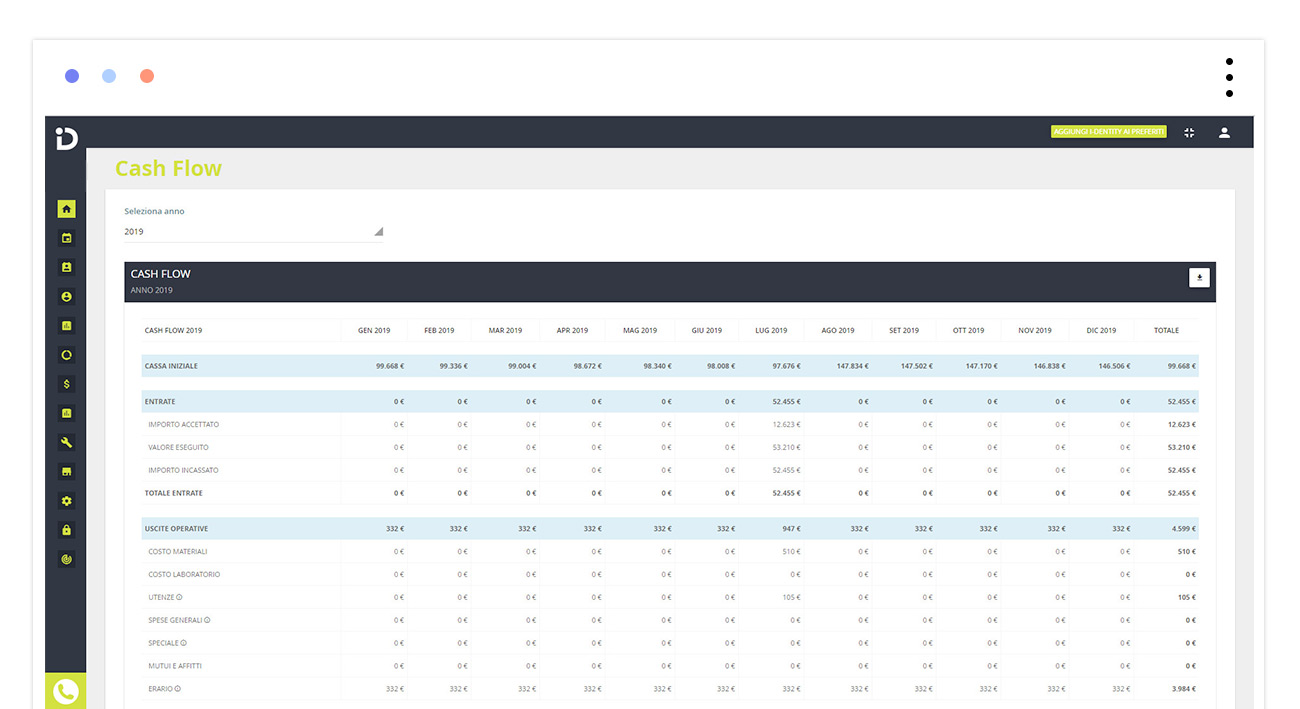 Cash flow con il software gestionale per studi dentistici - Dental Opera